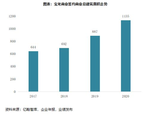 一、市场定位与目标客户群差异