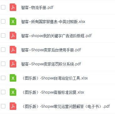 跨境店铺英文名的重要性