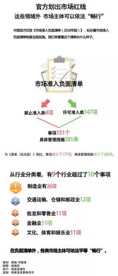 跨境店铺和本土店铺的区别是什么,跨境卖家和本地卖家的区别