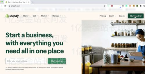 跨境店铺是什么意思,跨境商店真的赚钱吗