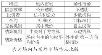 本土店铺是什么意思,本土卖家是什么意思