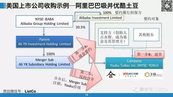 跨境公司名字怎么起,跨境公司名字大全