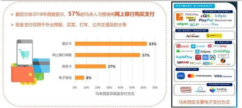 跨境电商怎么做新手入门教学,新手如何做电商