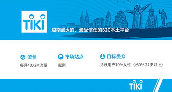 Tiki跨境电商平台,连接全球市场的桥梁