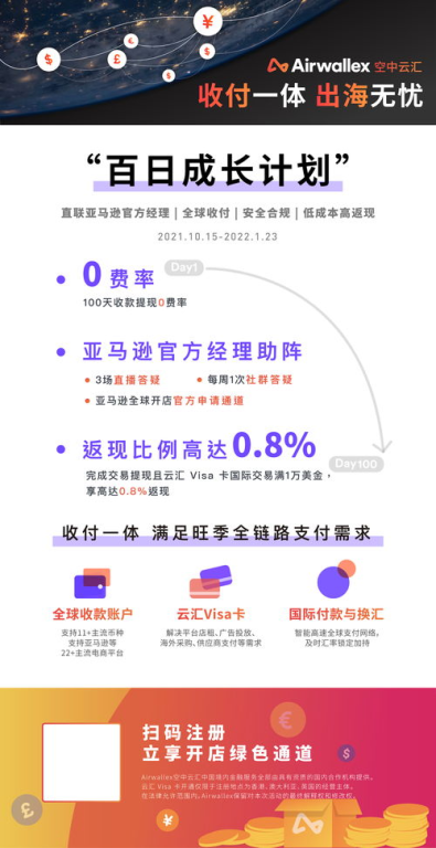 跨境收款平台有哪些深圳市邮编,跨境收款渠道