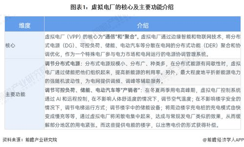 卡盟辅助平台的运作机制与商业模式