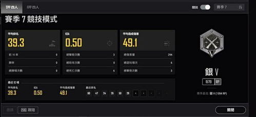 pubg手游卡盟的运作模式与产业链分析