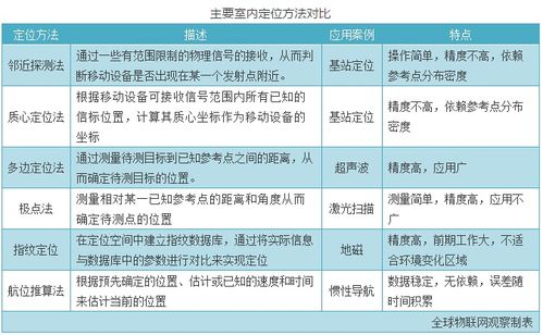 卡盟辅助的技术原理与危害
