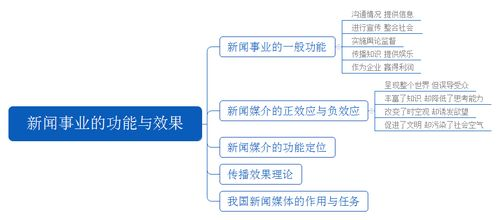 三角洲卡盟辅助的技术原理与功能特点