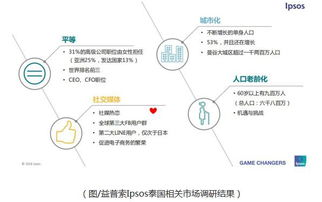 海外电商定义与特点解析