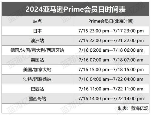 外贸爆单背后的秘密与策略解析