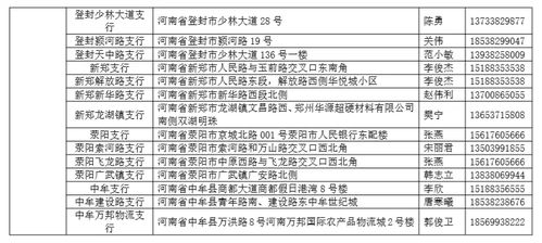 海外电商爆单了没钱垫付闭店怎么办？解决方案解析