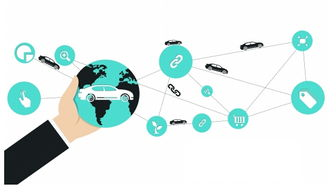 海外电商业务解析与市场趋势