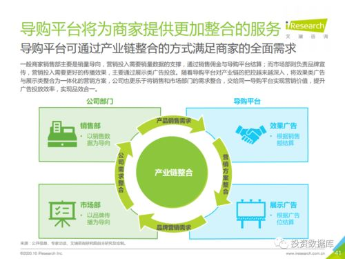 跨境电商导航app-智能海淘解决方案深度解析