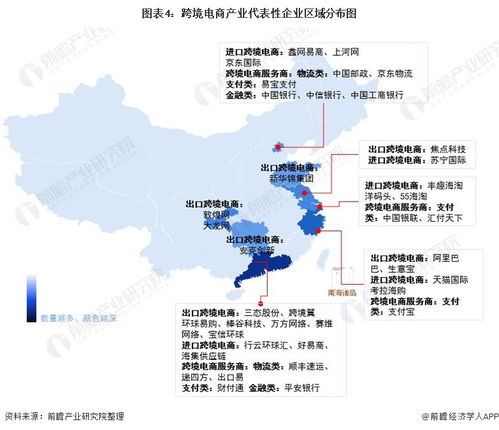 跨境电商地图精准导航：洞悉全球消费者行为的秘密武器