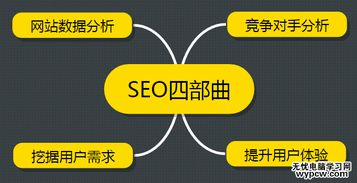 地下城卡盟辅助网站的运作模式与盈利方式