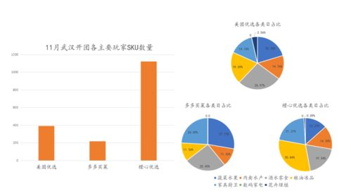 第一梯队:巨头平台的稳固统治