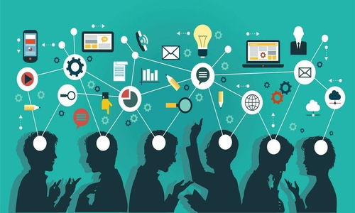 Web电商平台的基本概念与重要性