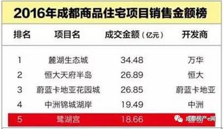 成都讨债公司的服务范围