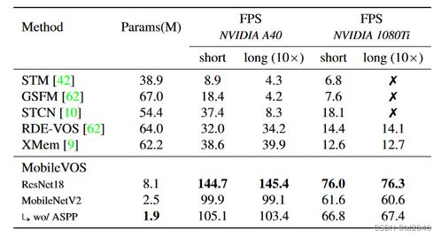 实时造浪：算法比你更懂引爆流量