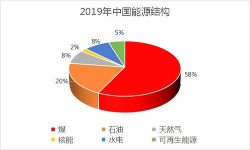 商业新形态：降本增效背后的千亿市场重构