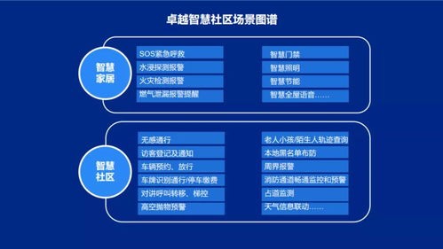 进阶玩法:从“卖画”到“卖服务”,打造变现矩阵