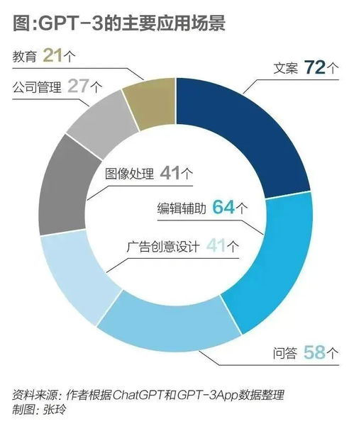 多维度应用：虚拟AI直播重塑行业生态