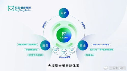 创新优势:AI如何重塑手机直播新范式