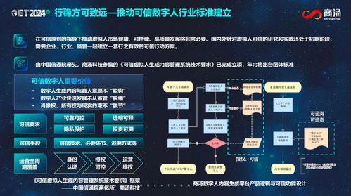 技术赋能:AI数字人直播背后的2025年创新引擎