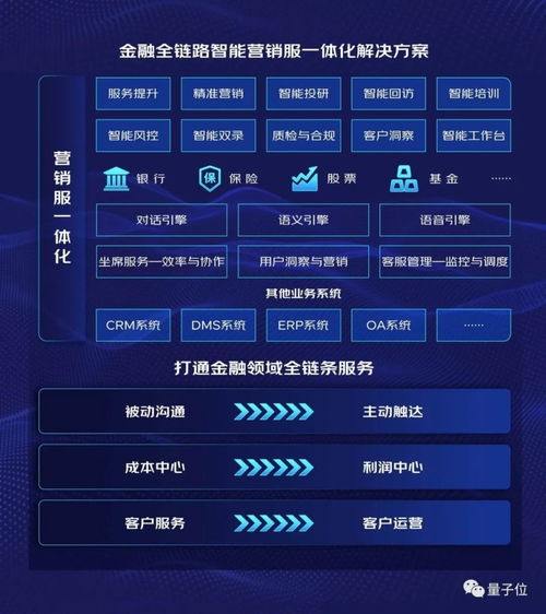应用场景:AI数字人直播间如何重塑行业