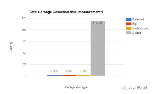 2025年主流工具与最佳实践
