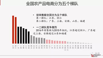 2025年短视频销售获客的创新策略:技术与内容的融合革命