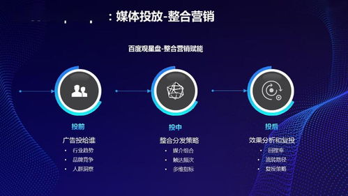 二、 系统拆解：短视频SEO获客的