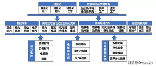 关键技术突破如何重塑获客系统的实战效能