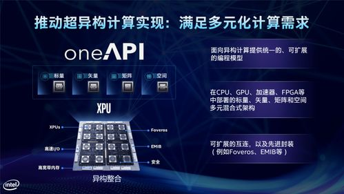 技术创新驱动：“智能获客代理”成为标配