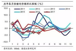 二、成本效益的规模化利器