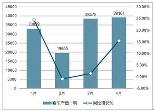 2025年短视频获客咨询的新趋势
