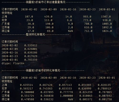 幸存者的破局之道：2025年实战手册