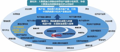 2025年贴牌模式的三大核心优势