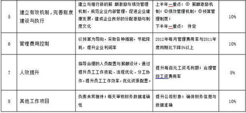 高效获客的策略矩阵与实操案例