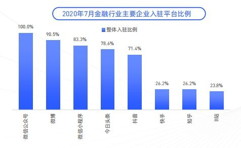 构建高效短视频营销获客系统:从引流到转化闭环