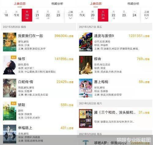 520电影网的播放速度