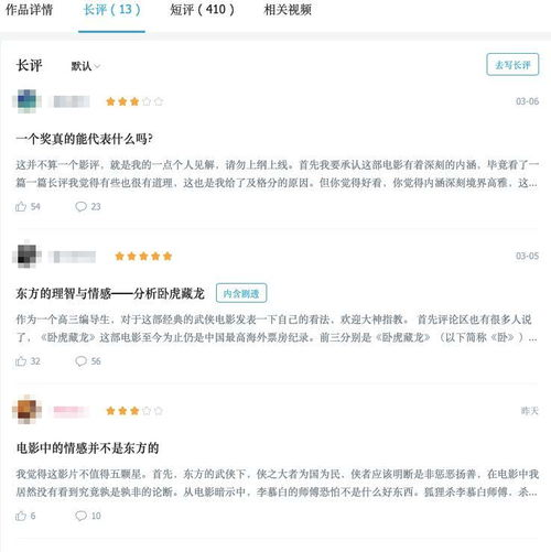 老电影网站的版权问题