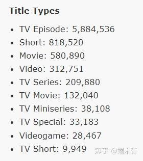 如何选择合适的免费在线电影网