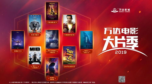 万达电影网的播放体验