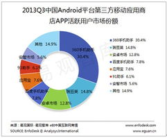 4. 30电影网的用户体验