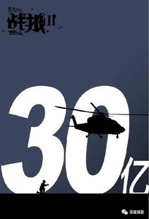 5. 30电影网的发展前景