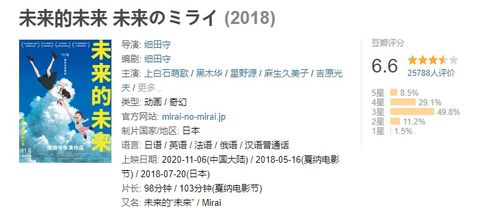 如何选择合适的热门电影网