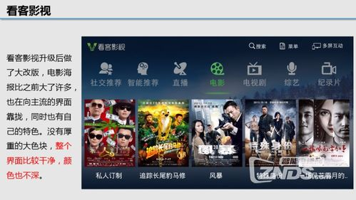 免费在线电影网站的用户体验