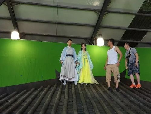 技术革新在电影产业的应用